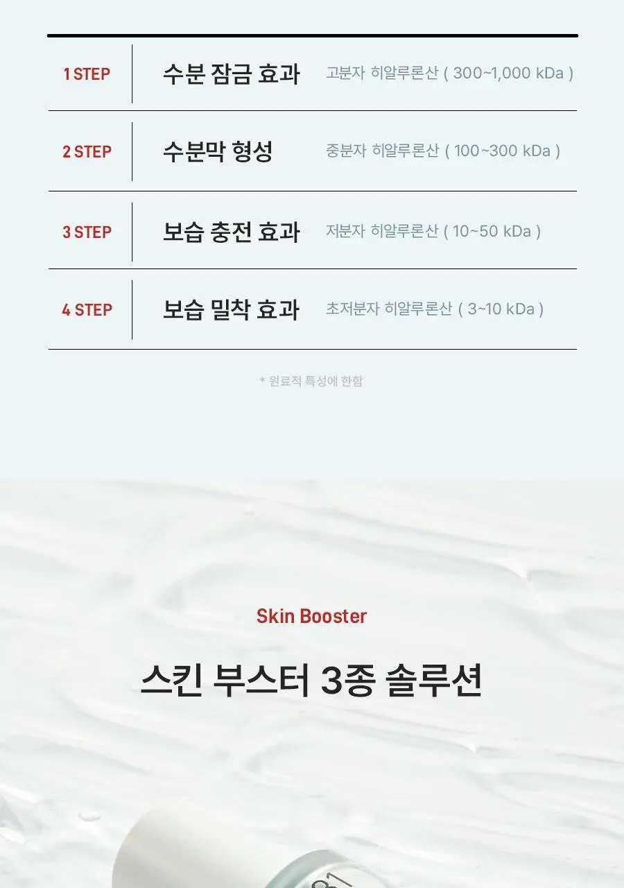 [NEW] 더마젼시 제로카 81 세럼 30ml 상세페이지 36